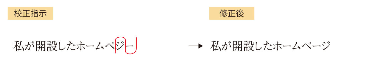 隣り合う文字の入れ替え