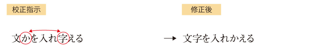 離れている文字の位置交換