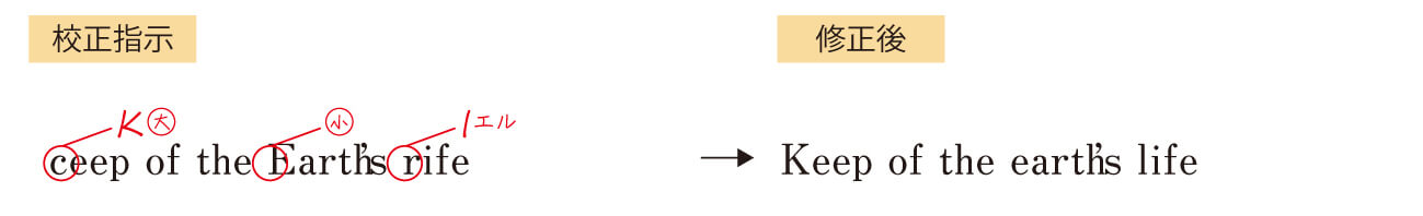 大文字と小文字の校正指示