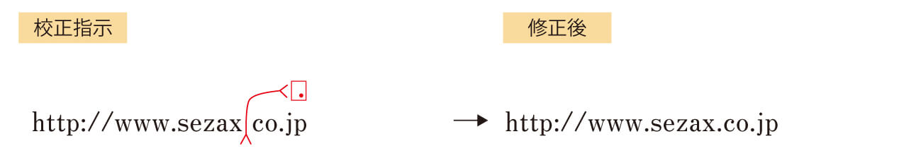 ピリオド（ドット）の挿入