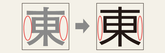 字面いっぱいにふところを広く確保して潰れを防ぐ
