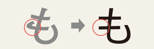 まぎらわしい画線をなくしてシンプルなデザインに