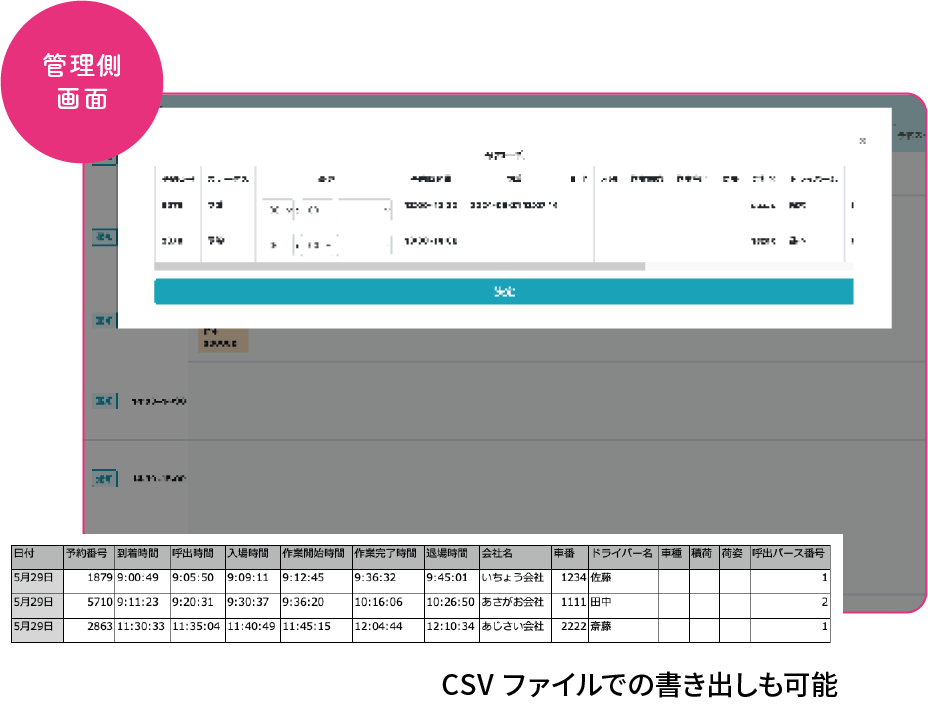 業務日報の画面