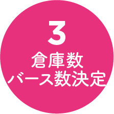 3 倉庫数バース数決定